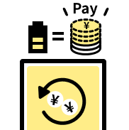 支払いイメージ